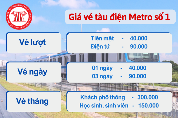 Chính thức thu phí Metro Bến Thành Suối Tiên từ ngày 21/01/2025