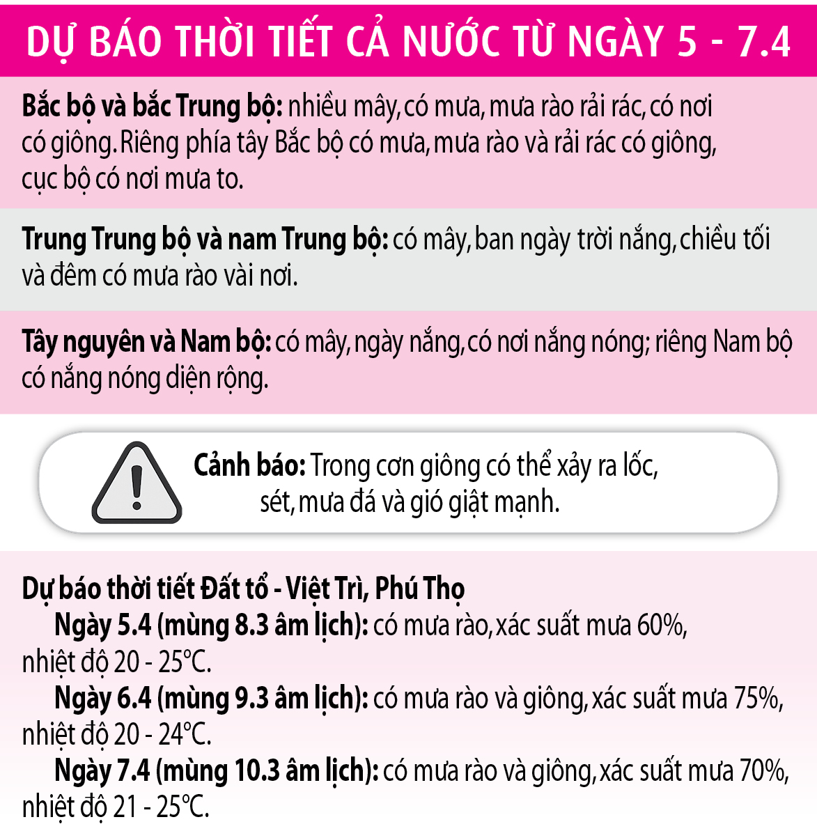 Nghỉ lễ, đi đâu trốn nắng nóng?- Ảnh 2.