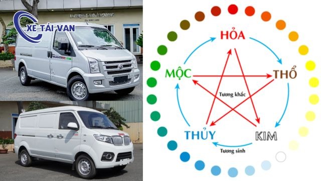 Cách xem tuổi mua xe hợp phong thủy, đón lộc, tránh hạn 2025